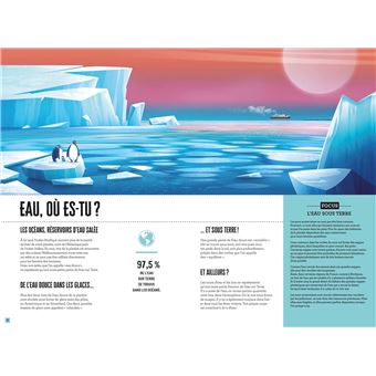 L'eau, un bien précieux