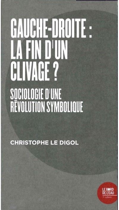 Gauche-droite