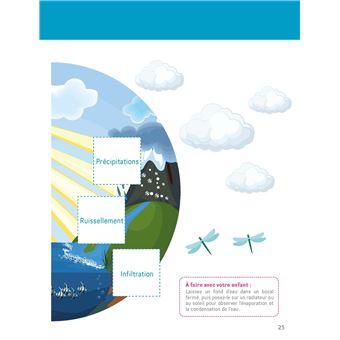 Mon grand cahier Montessori d'initiation aux sciences