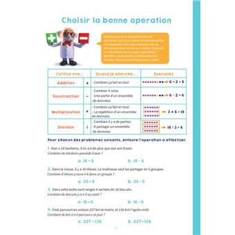 Pas de problème avec les problèmes