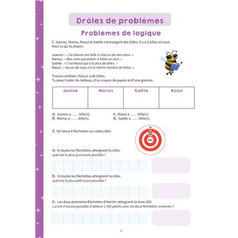 Pas de problème avec les problèmes