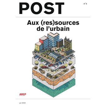 Post N°2 : Les ressources matérielles - juin-juillet 2023