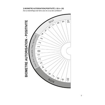 Planches de radiesthésie pour thérapeutes et particuliers