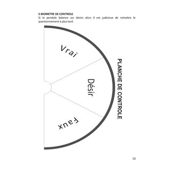 Planches de radiesthésie pour thérapeutes et particuliers