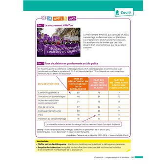 ABC Réussite Sciences économiques et sociale 1re