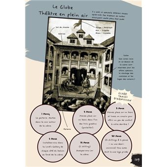 Classiques en BD - Roméo et Juliette