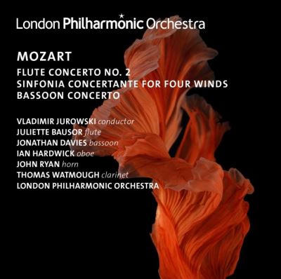 Concertos pour instruments à vent