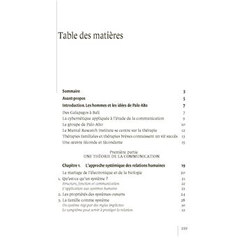 L'école de Palo Alto