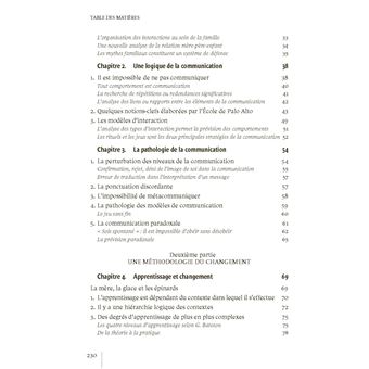 L'école de Palo Alto