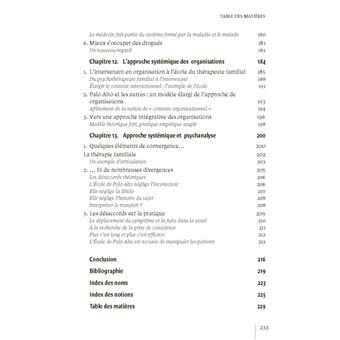 L'école de Palo Alto