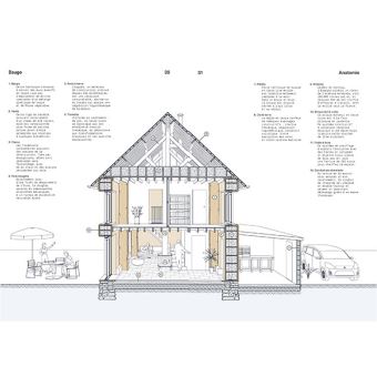 Le tour de France des maisons écologiques