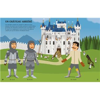 Habille... Les chevaliers