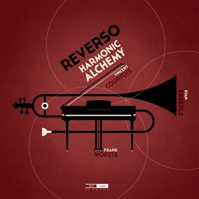 Harmonic Alchemy