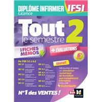 Tout le semestre 2 en fiches mémos - DEI IFSI - Révision et entrainement