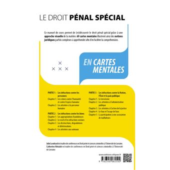 Le droit pénal spécial en cartes mentales