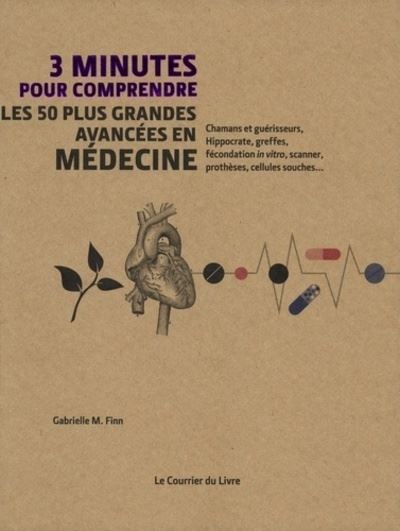 Les 50 plus grandes avancées en médecine