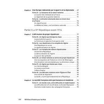 100 fiches d'histoire pour les Nuls Concours - De 1789 à nos jours