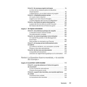 100 fiches d'histoire pour les Nuls Concours - De 1789 à nos jours