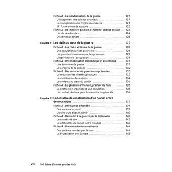 100 fiches d'histoire pour les Nuls Concours - De 1789 à nos jours