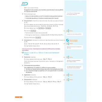 Calcul mental CM2 + téléchargement