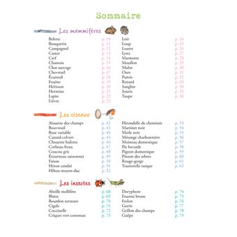 Les trésors de la nature