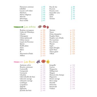 Les trésors de la nature