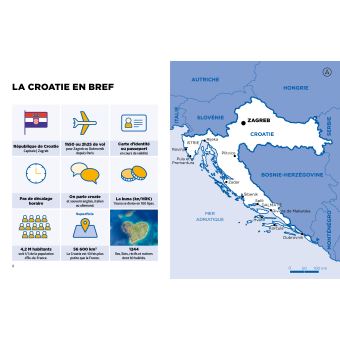 Le Guide Simplissime Croatie