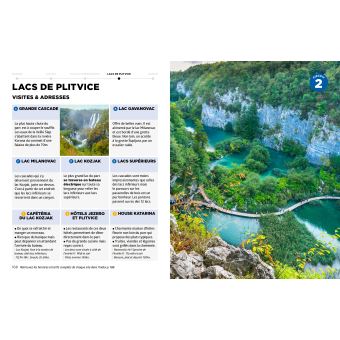 Le Guide Simplissime Croatie