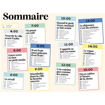 Marseille Un jour sans faim !