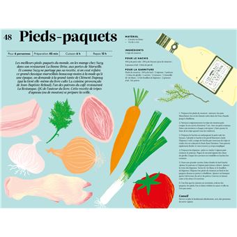 Marseille Un jour sans faim !