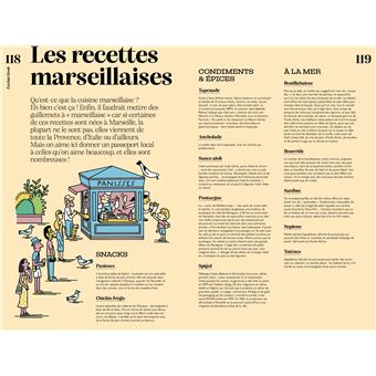 Marseille Un jour sans faim !