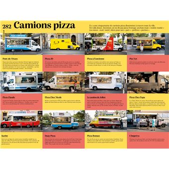 Marseille Un jour sans faim !