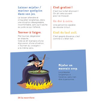 Proverbes et expressions : français