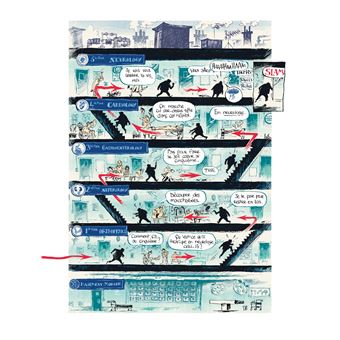 La Fuite du cerveau