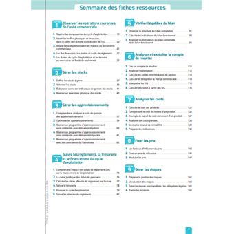 Gestion opérationnelle - BTS 1ère et 2ème années MCO - Livre + licence élève - 2023