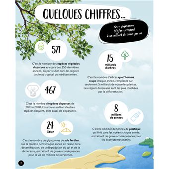 Quand, comment, pourquoi - La terre