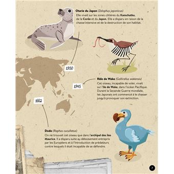 Quand, comment, pourquoi - La terre