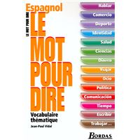 Le mot pour dire Espagnol