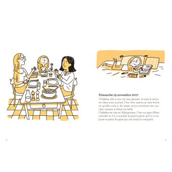 Les droits des femmes