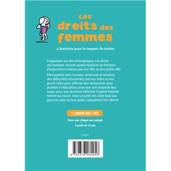 Les droits des femmes