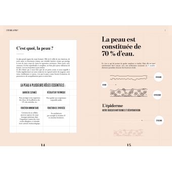 Beauty Book - Bien dans ma peau saison après saison