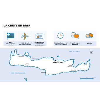 Le Guide Simplissime Crète