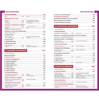 Guide du Routard Pays basque, Béarn 2022/23