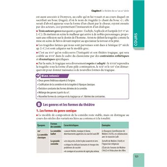 ABC BAC Excellence Français 1re