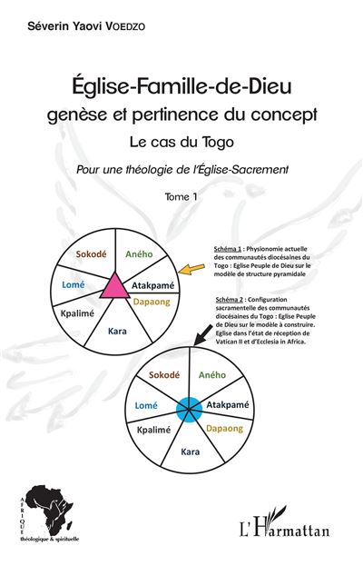 Eglise famille-de-dieu genese et pertinence du concept,1