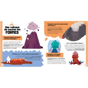 Dis pourquoi Les volcans