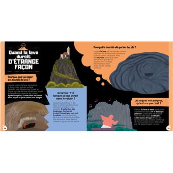 Dis pourquoi Les volcans