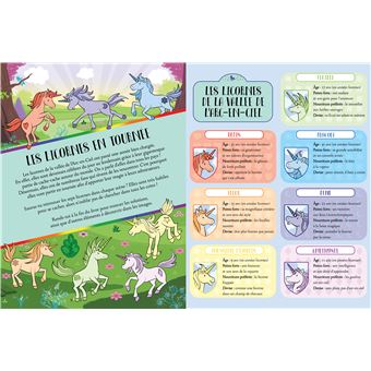 Où sont encore cachées les licornes ?