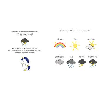 Gaston - Je suis vexé