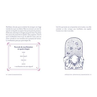 Carnet de manifestations